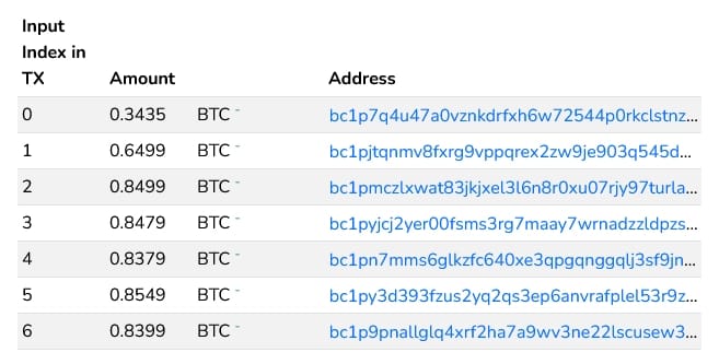 A random block's transaction data